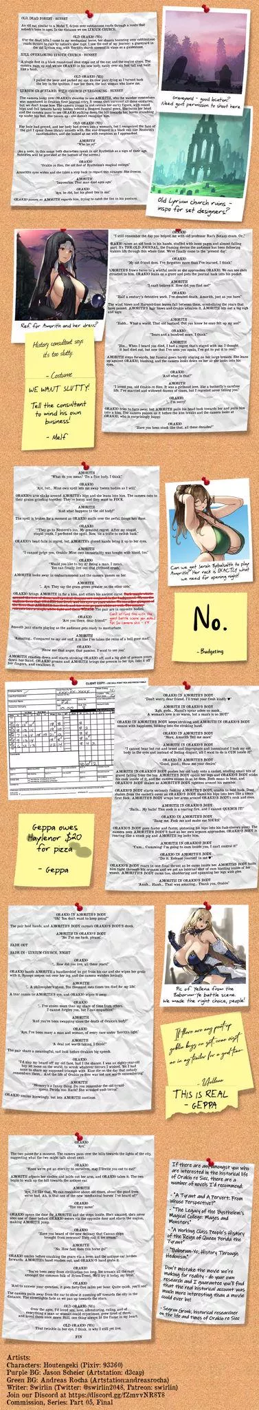 An Old Wizard Body-Swaps His Way Through History, Part Five - Final [Series] [Body-Swap] [Gender Swap] [Prostitution] [FemDom]