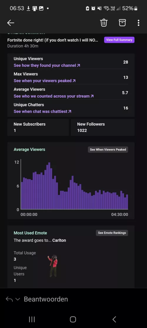 Got follow-botted today, how do I handle this?