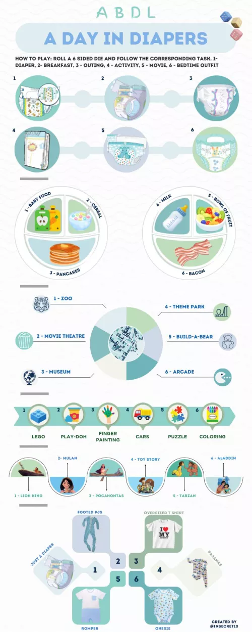 Leave your day up to chance!