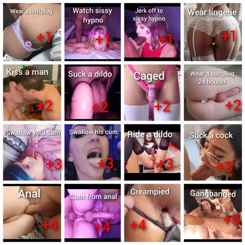 What's your score? 😳