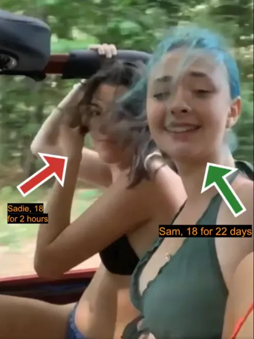 Full names or full video?