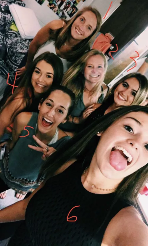 How would you rank my sister and her friends?