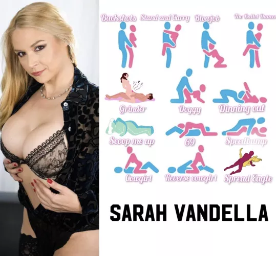 Pick the 3 position you would start , enjoy the most and finish off with