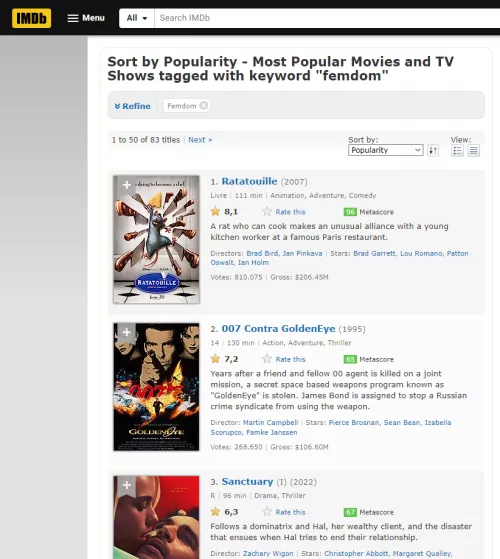 According to IMDb, Ratatouille is the most popular femdom movie (please give me actual non-porn movie recs)
