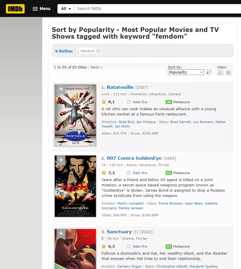 According to IMDb, Ratatouille is the most popular femdom movie (please give me actual non-porn movie recs)