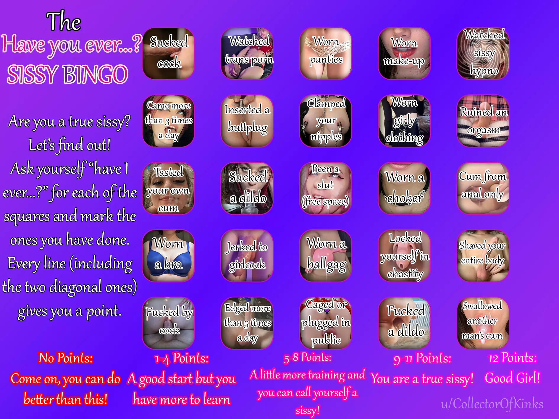 Are you a true sissy? Post your score in the comments!