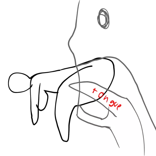 {request} What is this position called?