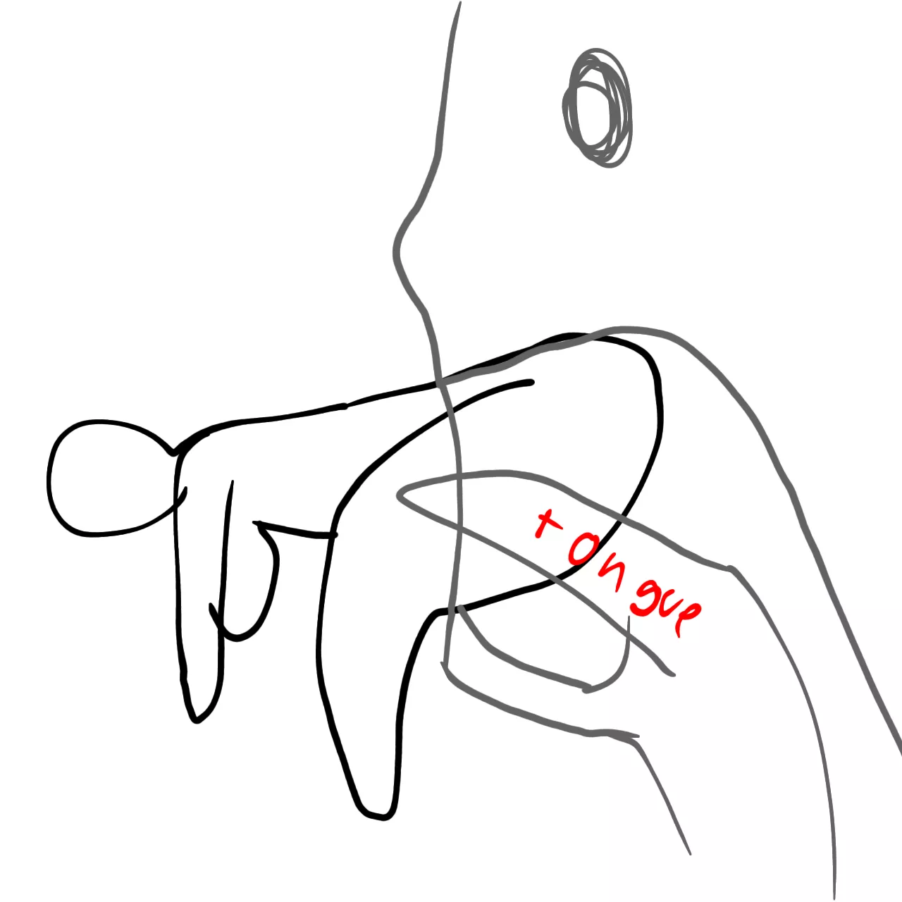 {request} What is this position called?