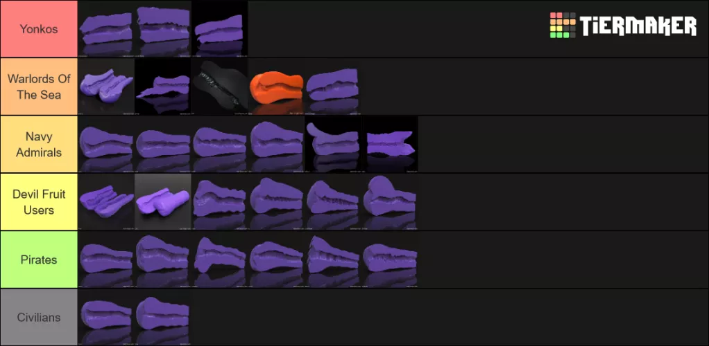 BadDragon Penetrable Tier List