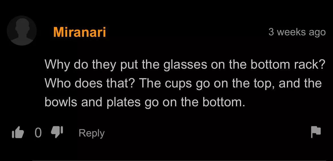Glasses go on the top shelf