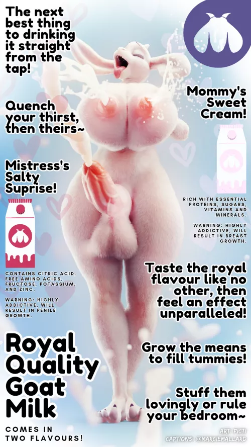 Royal Quality Goat Milk!~ [Futanari] [Furry] [Lactation] [Gokkun] [Growth Kink] [Advert Parody] [Credits in Captions]