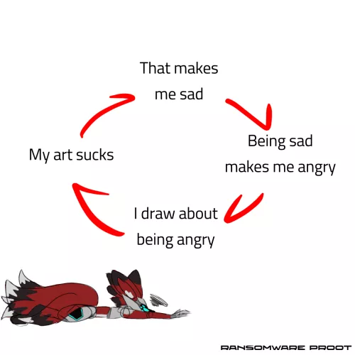 Current mood. Anyone else has been here?