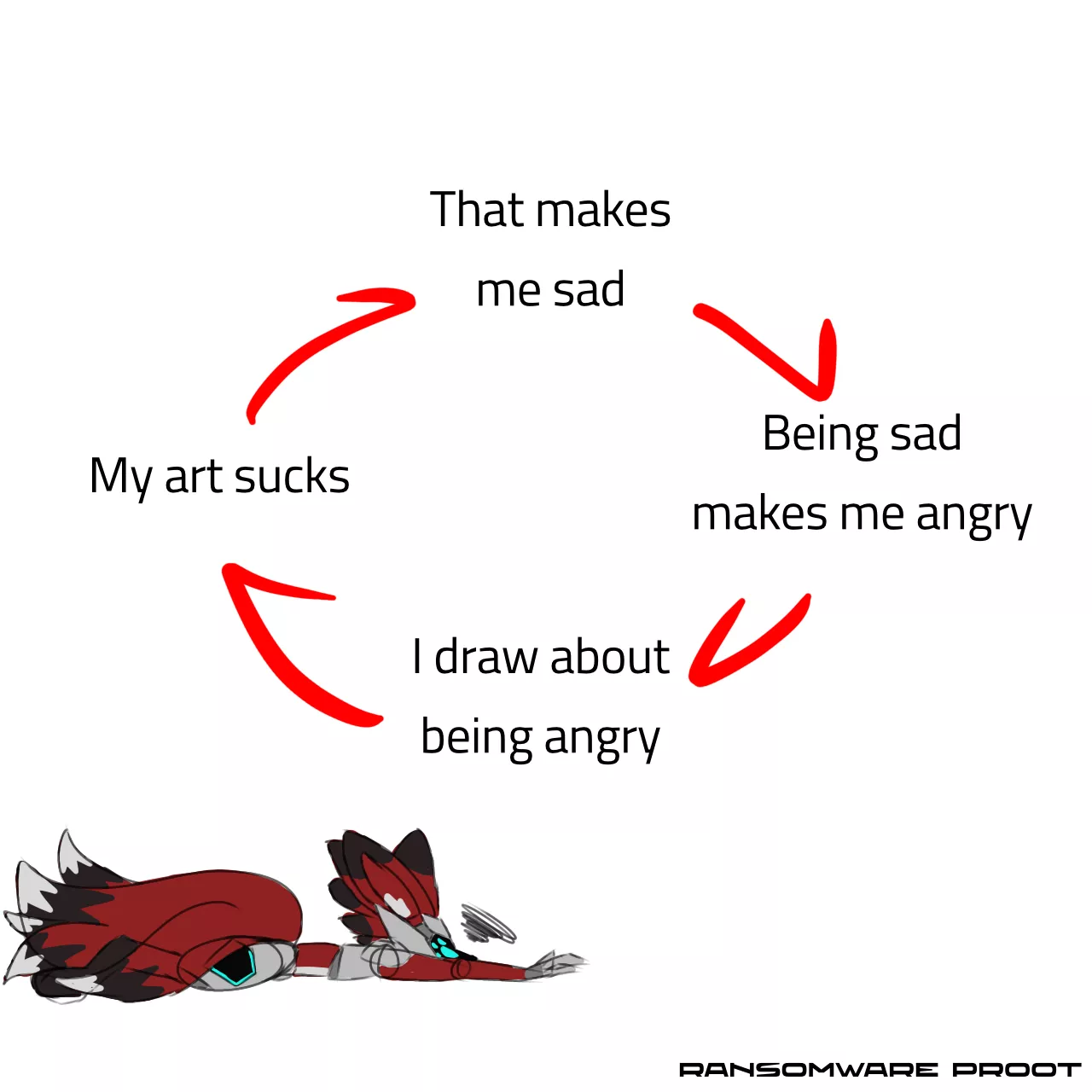 Current mood. Anyone else has been here?