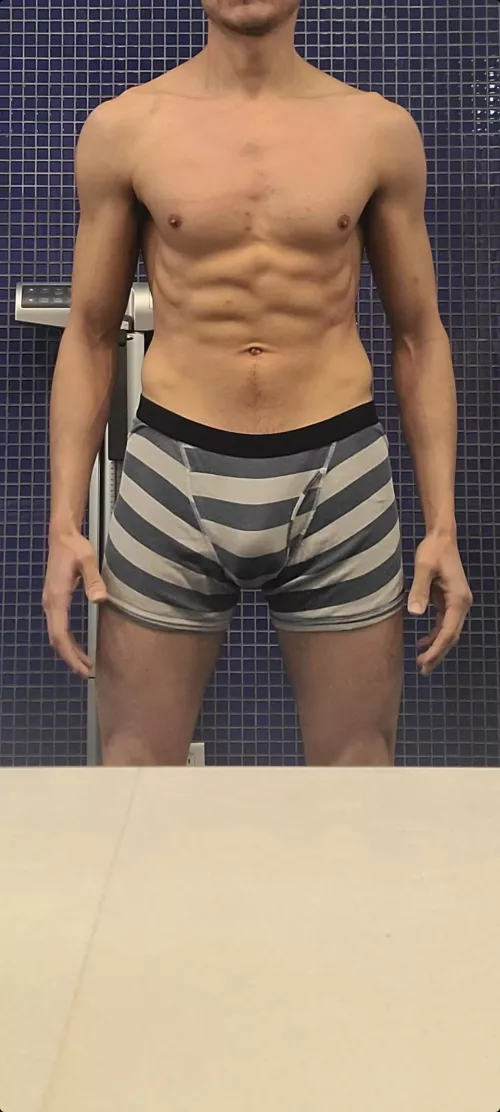 Good morning everyone lol 18+ years old