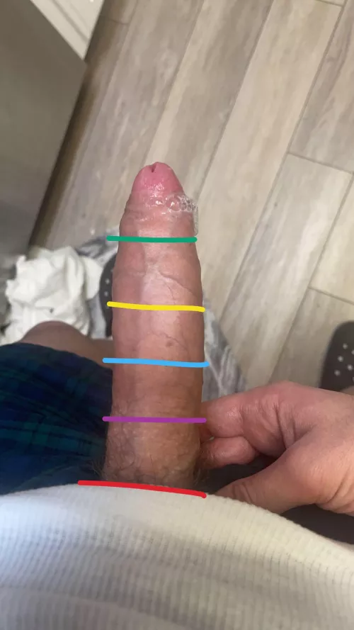 How deep would you take it?