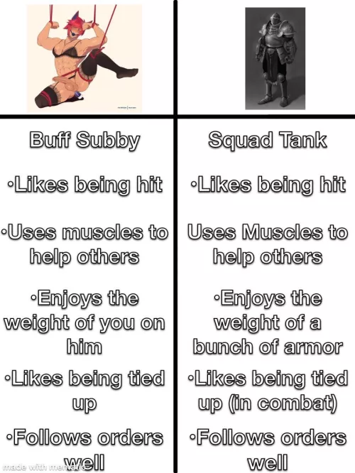 To all the doms out there, check your buff subs. They may not be subs but actually RPG tanks