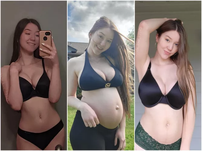 Before, During, and After Pregnancy