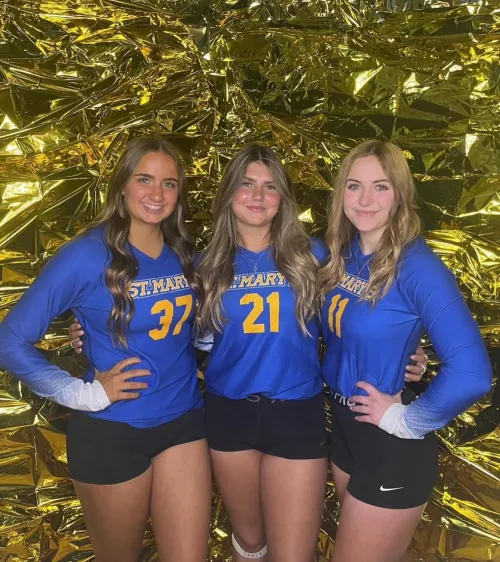 Rank the team before the game