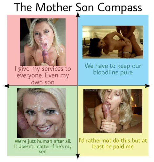 Which do you wish your mom was on?