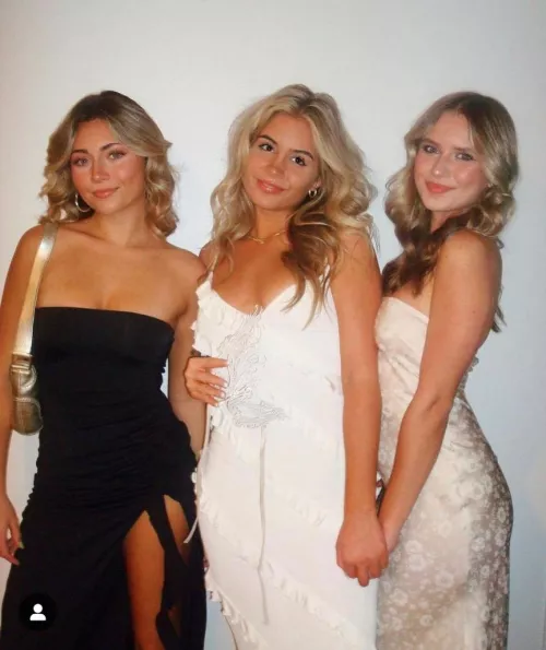 How do you rank my cousin (middle) and friends?