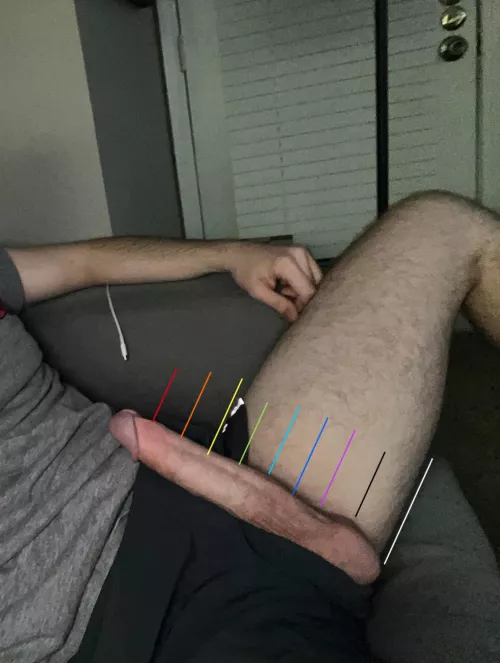 What color can you get to with your mouth? Be honest!