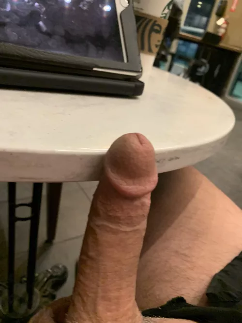 Exploring Reddit in an empty coffee shop can get interesting 