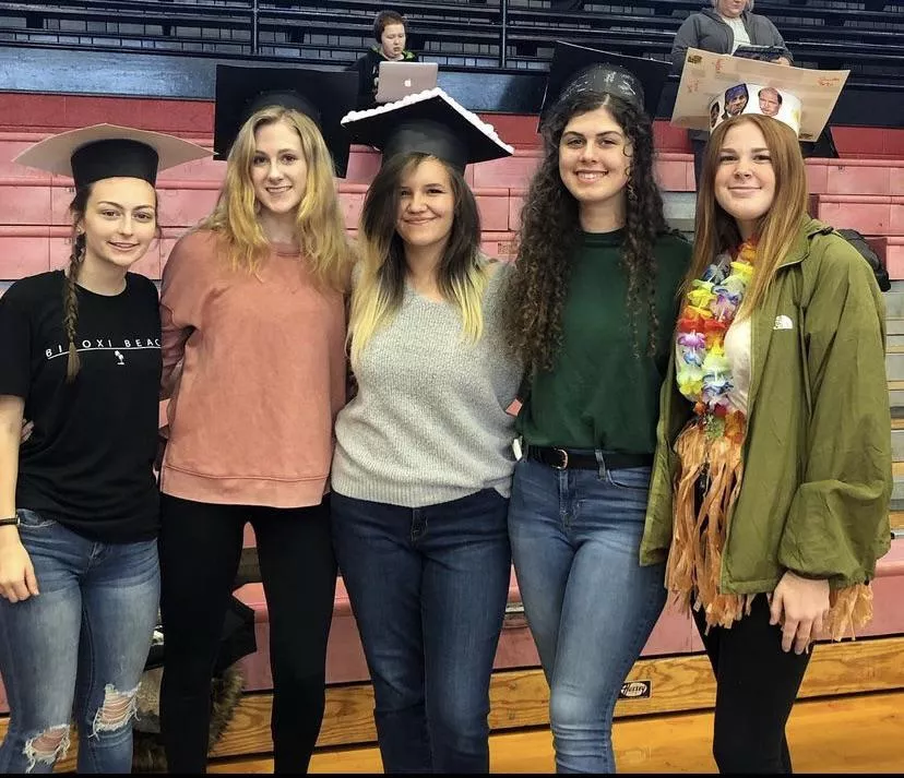 Who would you rail after graduation [5]