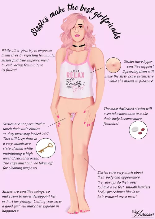 Be the best girlfriend you can be