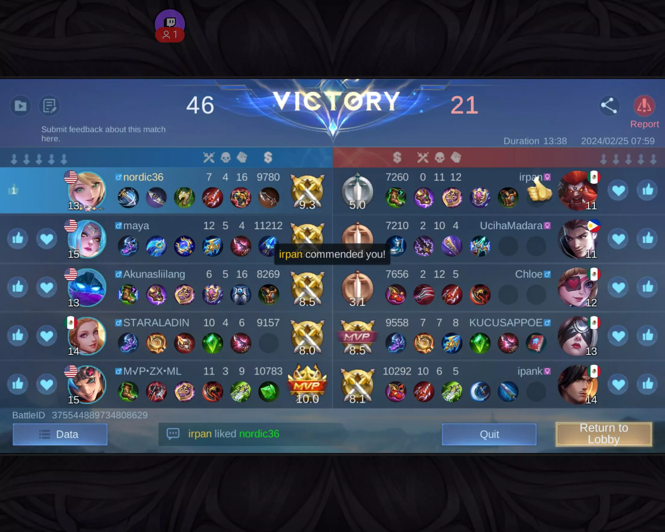 Last run while streaming on twitch 