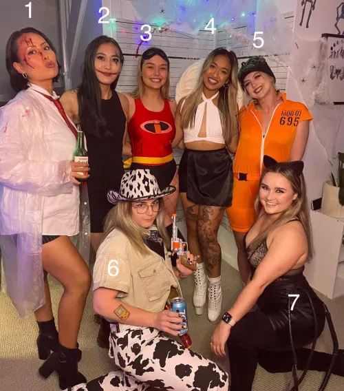 Rank these dress up girls 