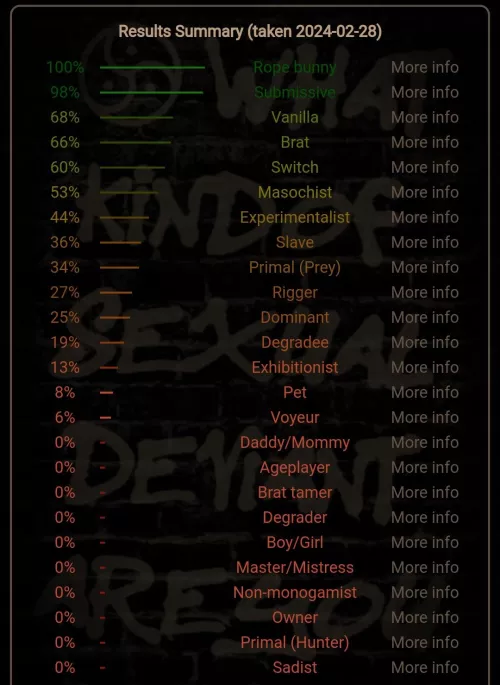 What do you think of mine?