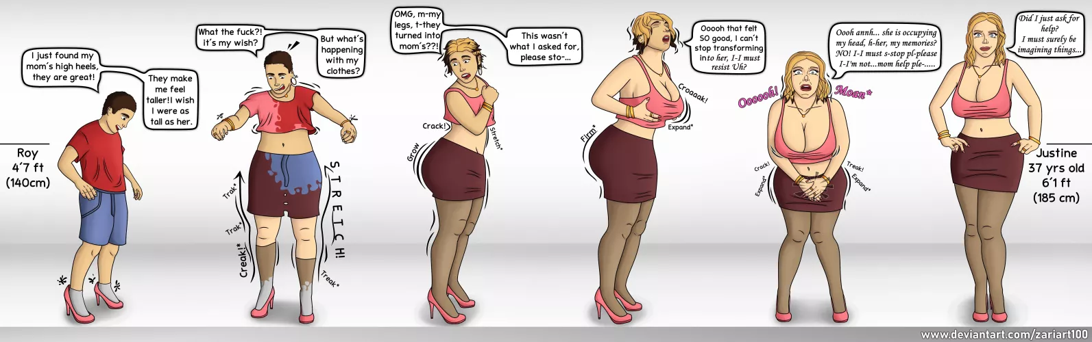 March needs moms TG - Mommy's heels - By Zariart