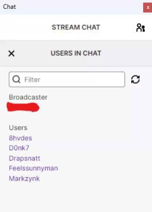 Are these real people