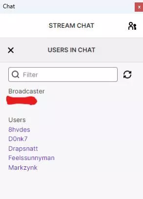 Are these real people