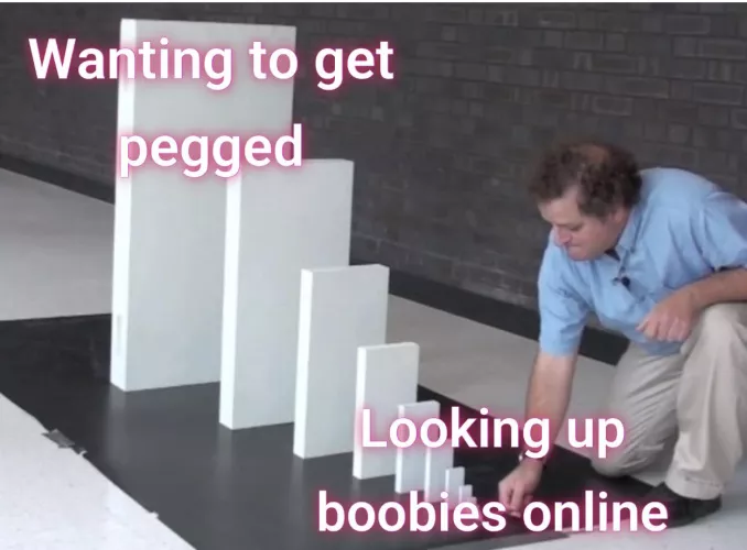 The logical progression 