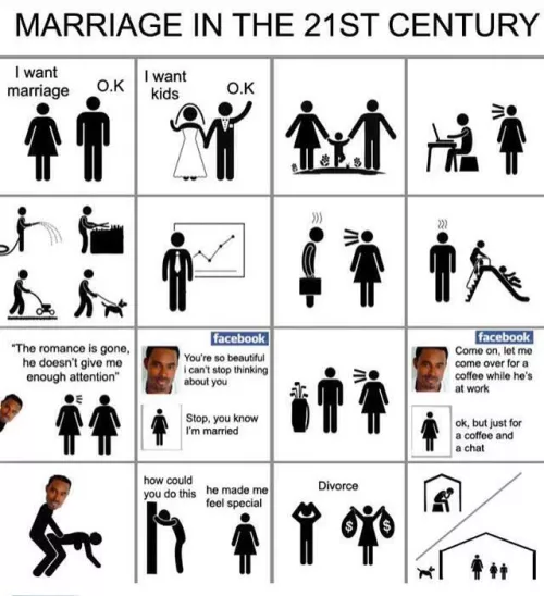 That's How it Always Goes.