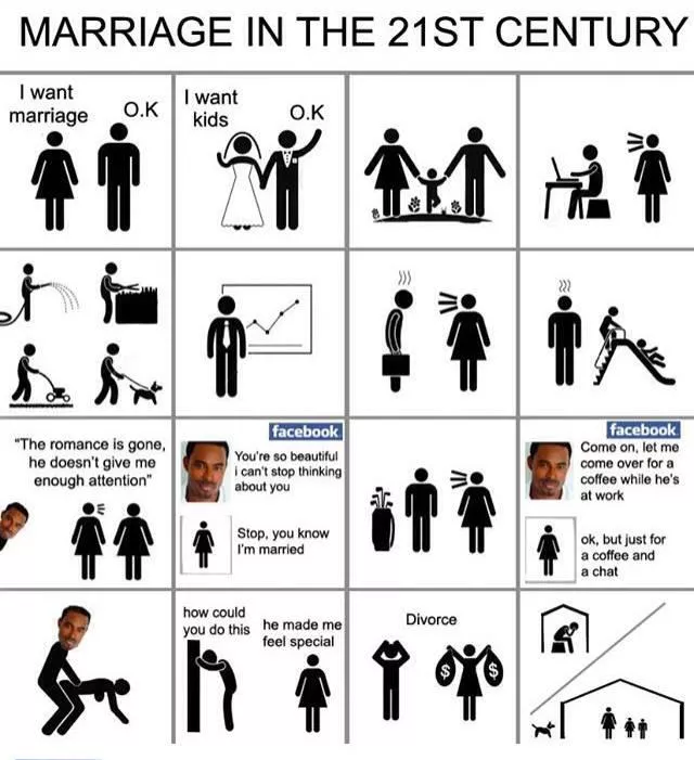 That's How it Always Goes.