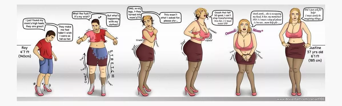 March needs moms TG - Mommy's heela - By Zariart