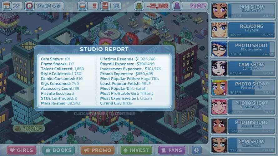 Finally got above 50k!