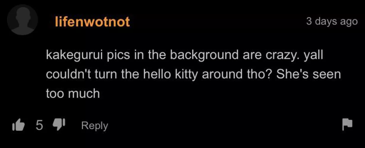 Hello Kitty seen too much