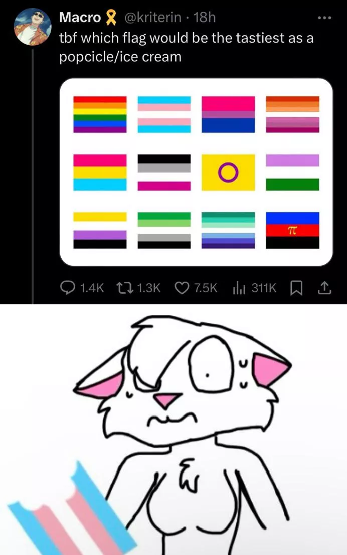 A follow up to the flavor flag post. 