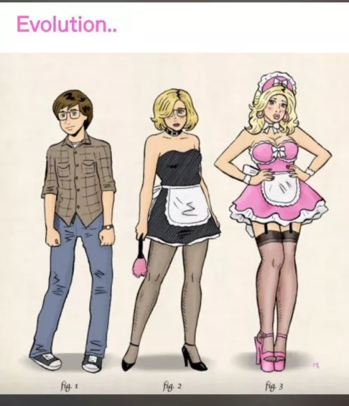 Overview of my life😂