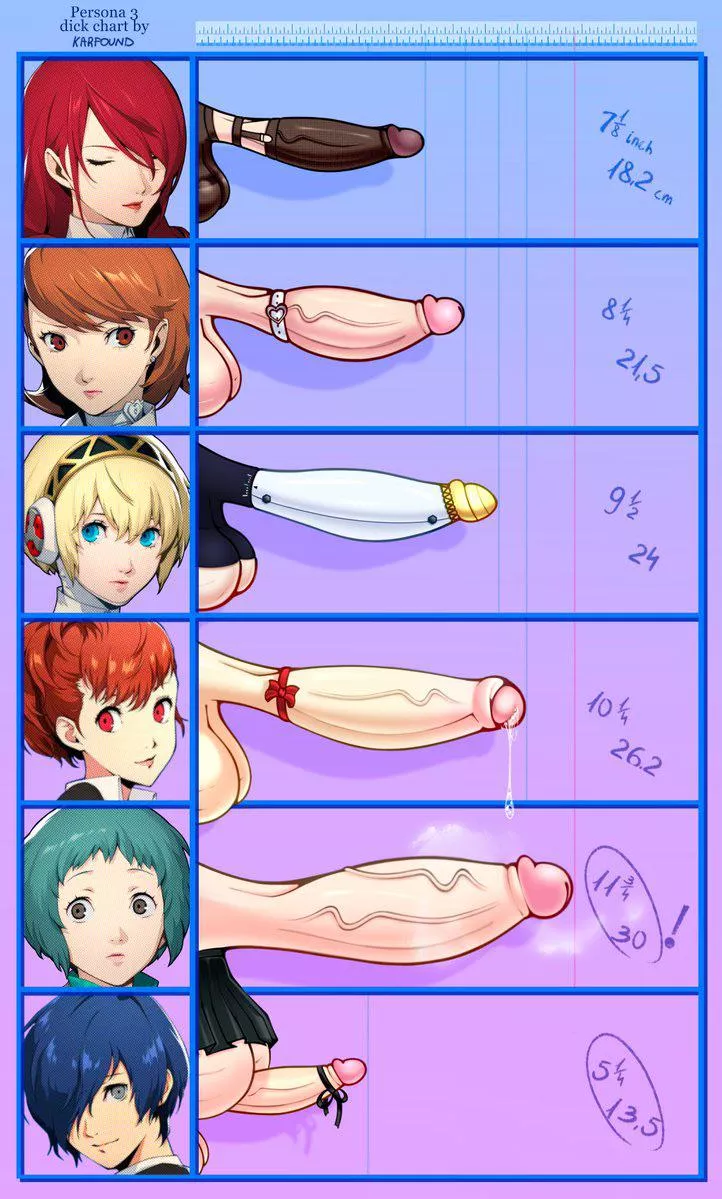 Take your pics ladies and germs. *Spoiler alert*mitsuru is the only correct answer  Take your pics ladies and germs. *Spoiler alert*mitsuru is the only correct answer