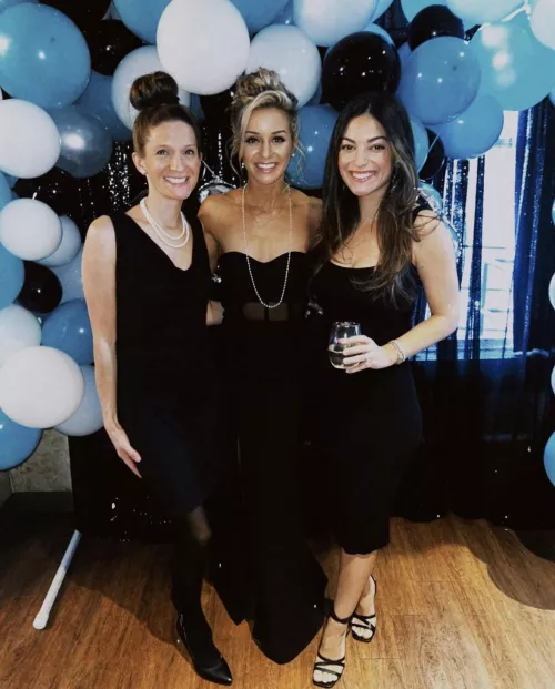 Hopefully not a Blue Balls party