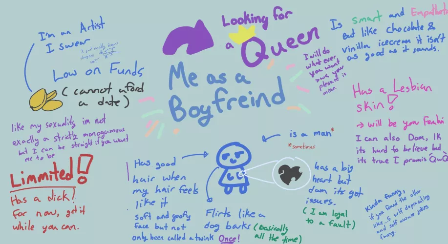 I got inspired by another post and wanted to make my own