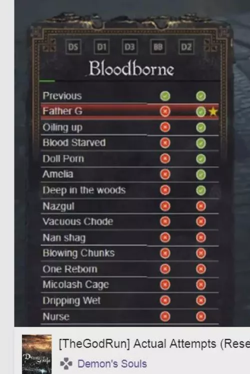 Souls Games - Anyone know of an overlay that simply shows all bosses and whether or not I have beat them?