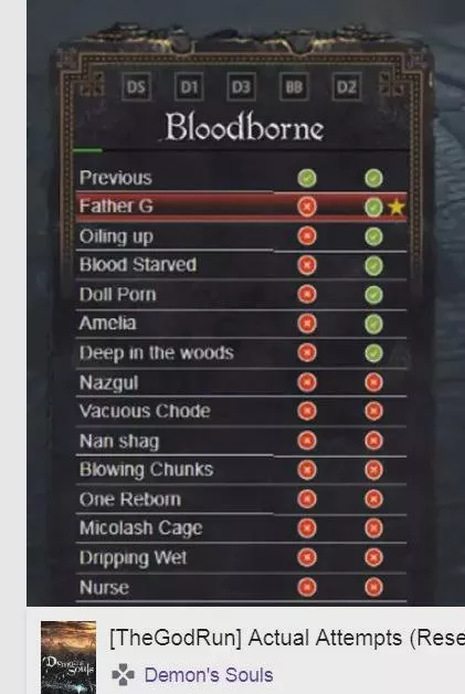 Souls Games - Anyone know of an overlay that simply shows all bosses and whether or not I have beat them?