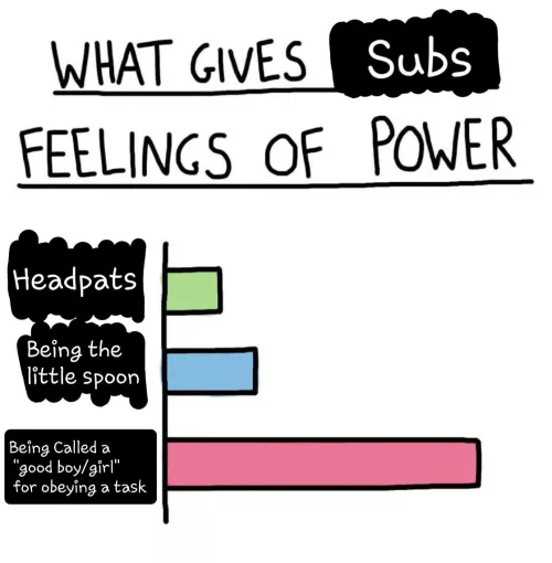 Praise gives me life!