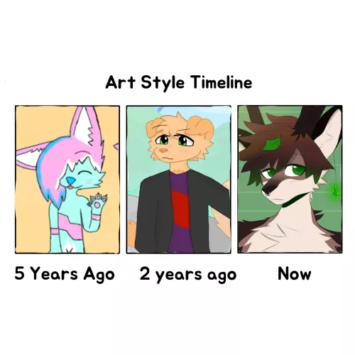 💫My Art Style Timeline💫