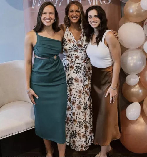 Rank and what you’d do to each